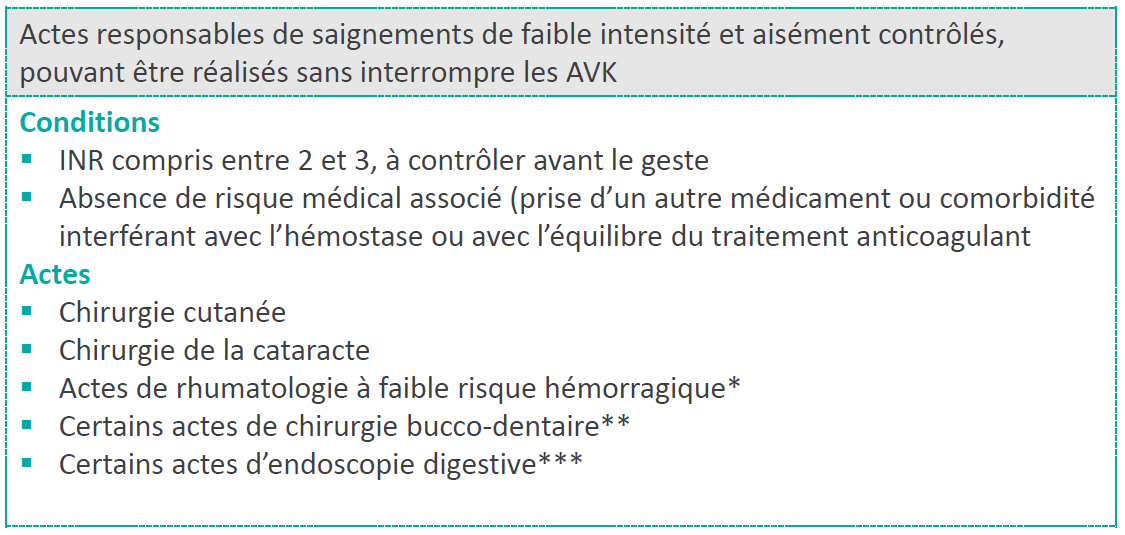 Manuel Pratique D Oncologie Chirurgie Soins Postop Ratoires